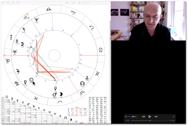 Videoanalyse: Tiefgründige, astrologische Radix-Analyse hinsichtlich gestellter Lebensfragen